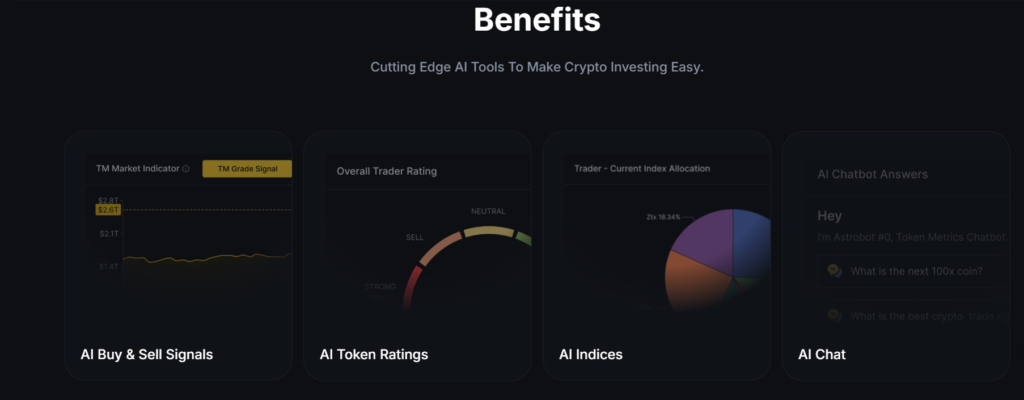 token metrics ai