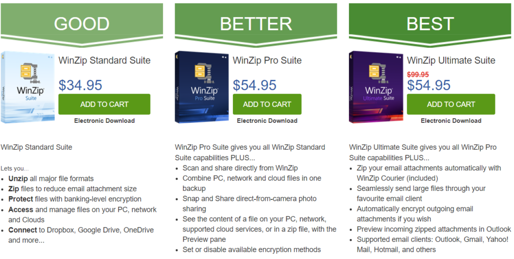 winzip pricing